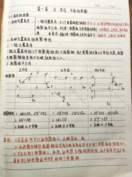 bevictor伟德-机械制图1-工程2304班-任思荧(1)